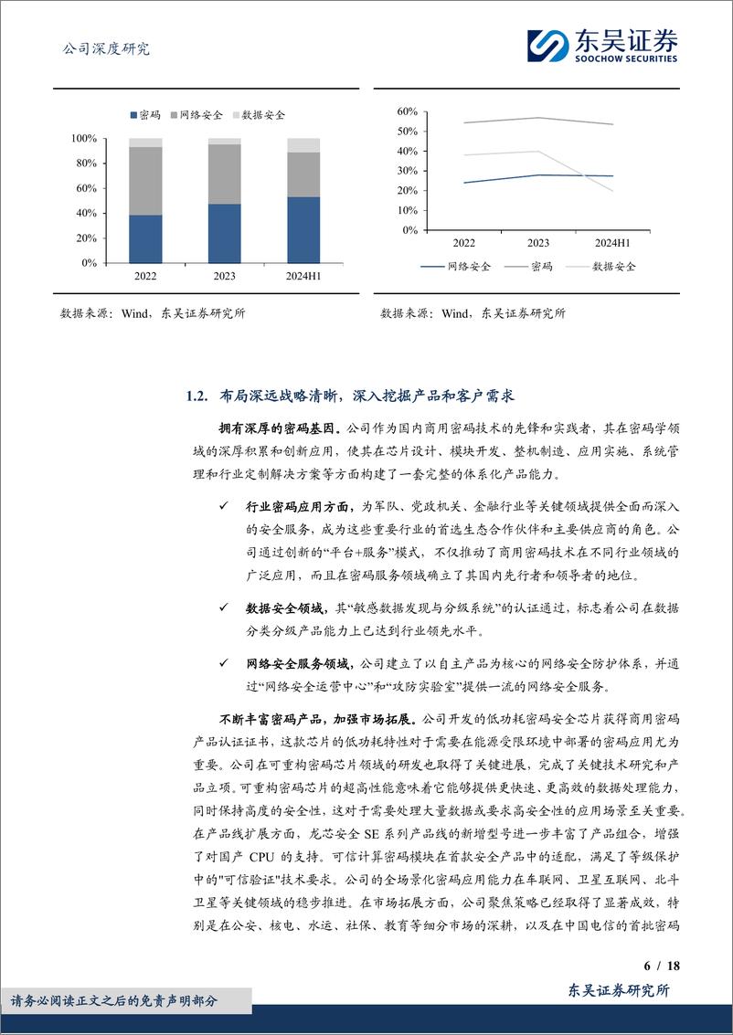 《电科网安(002268)密码产业主力军，布局新方向打开新空间-240928-东吴证券-18页》 - 第6页预览图