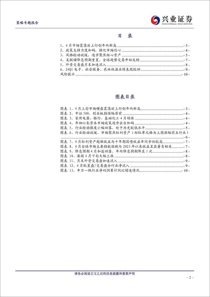 《策略专题报告：4月市场多维复盘-240507-兴业证券-11页》 - 第2页预览图