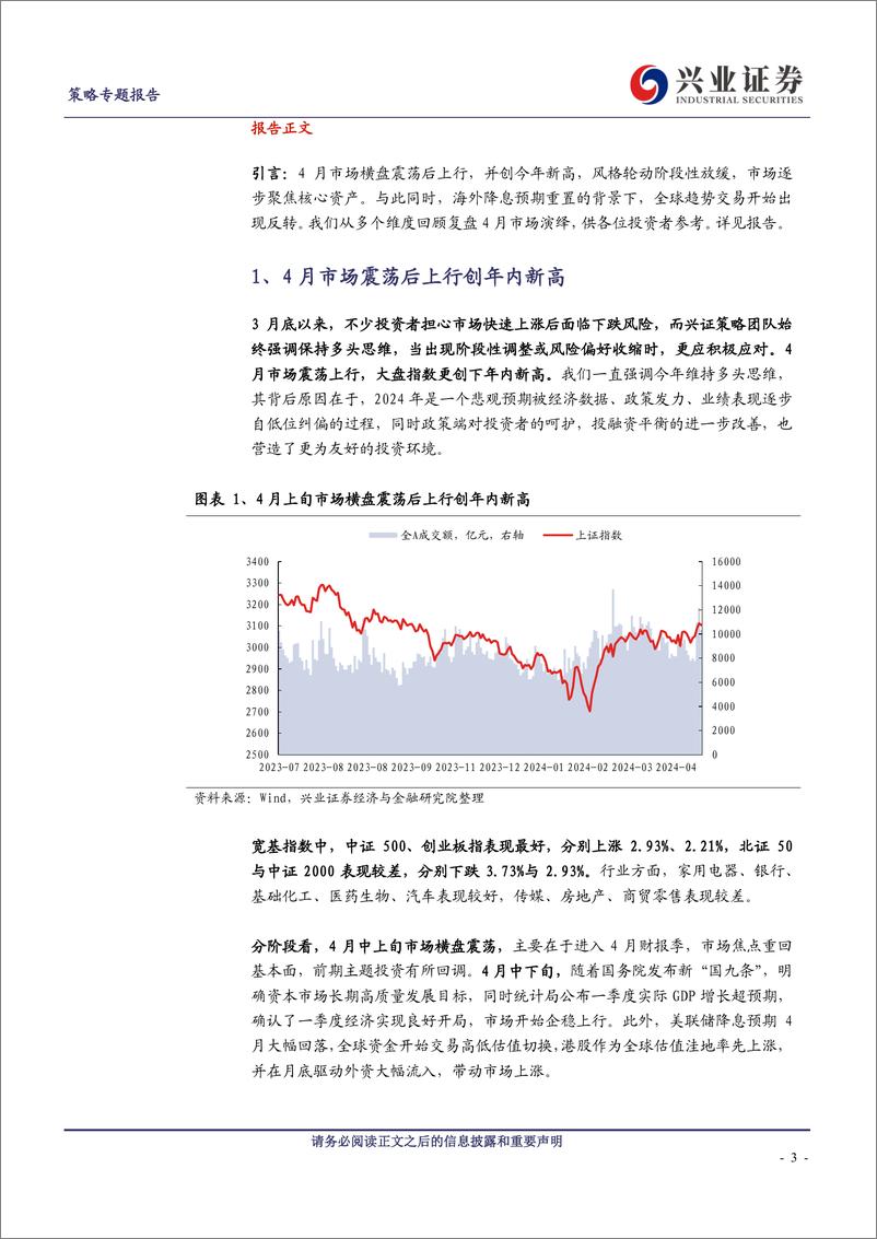 《策略专题报告：4月市场多维复盘-240507-兴业证券-11页》 - 第3页预览图