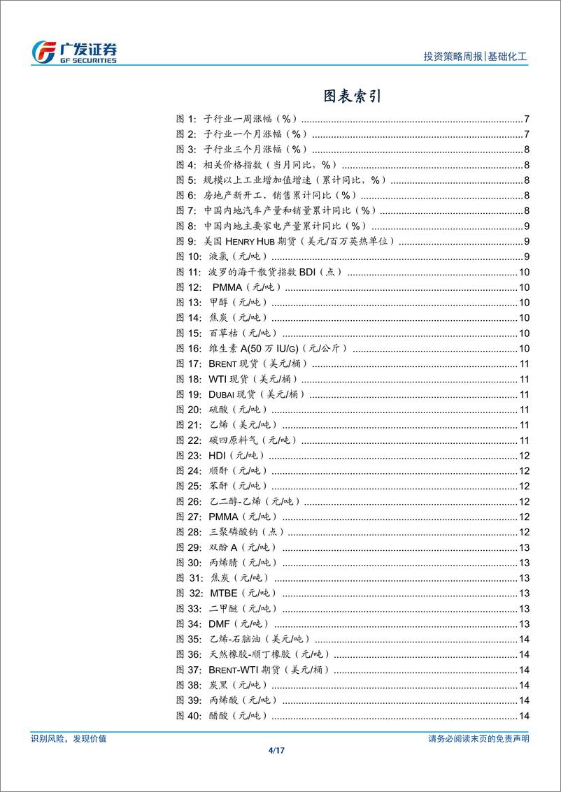 《基础化工行业：24Q1行业盈利改善，资本开支放缓-240505-广发证券-17页》 - 第4页预览图