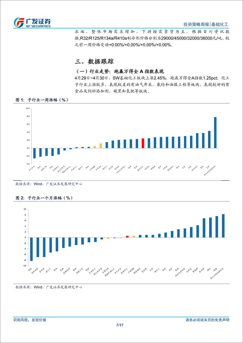 《基础化工行业：24Q1行业盈利改善，资本开支放缓-240505-广发证券-17页》 - 第7页预览图