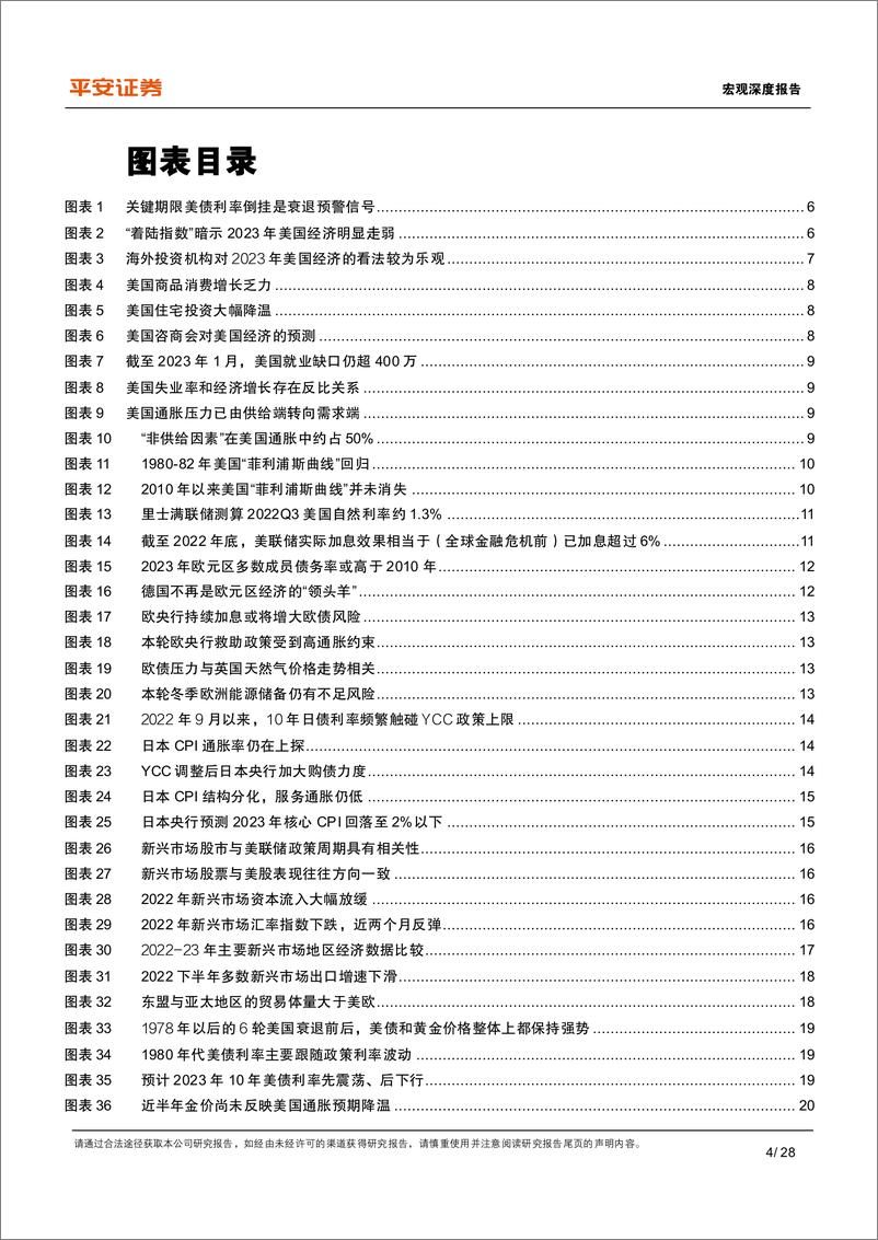 《宏观深度报告：2023海外经济与市场九问-20230213-平安证券-28页》 - 第5页预览图