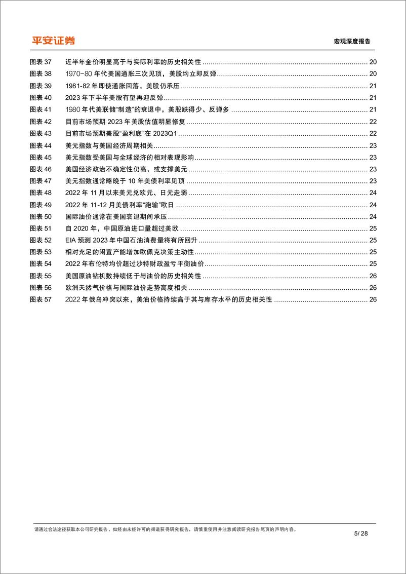 《宏观深度报告：2023海外经济与市场九问-20230213-平安证券-28页》 - 第6页预览图