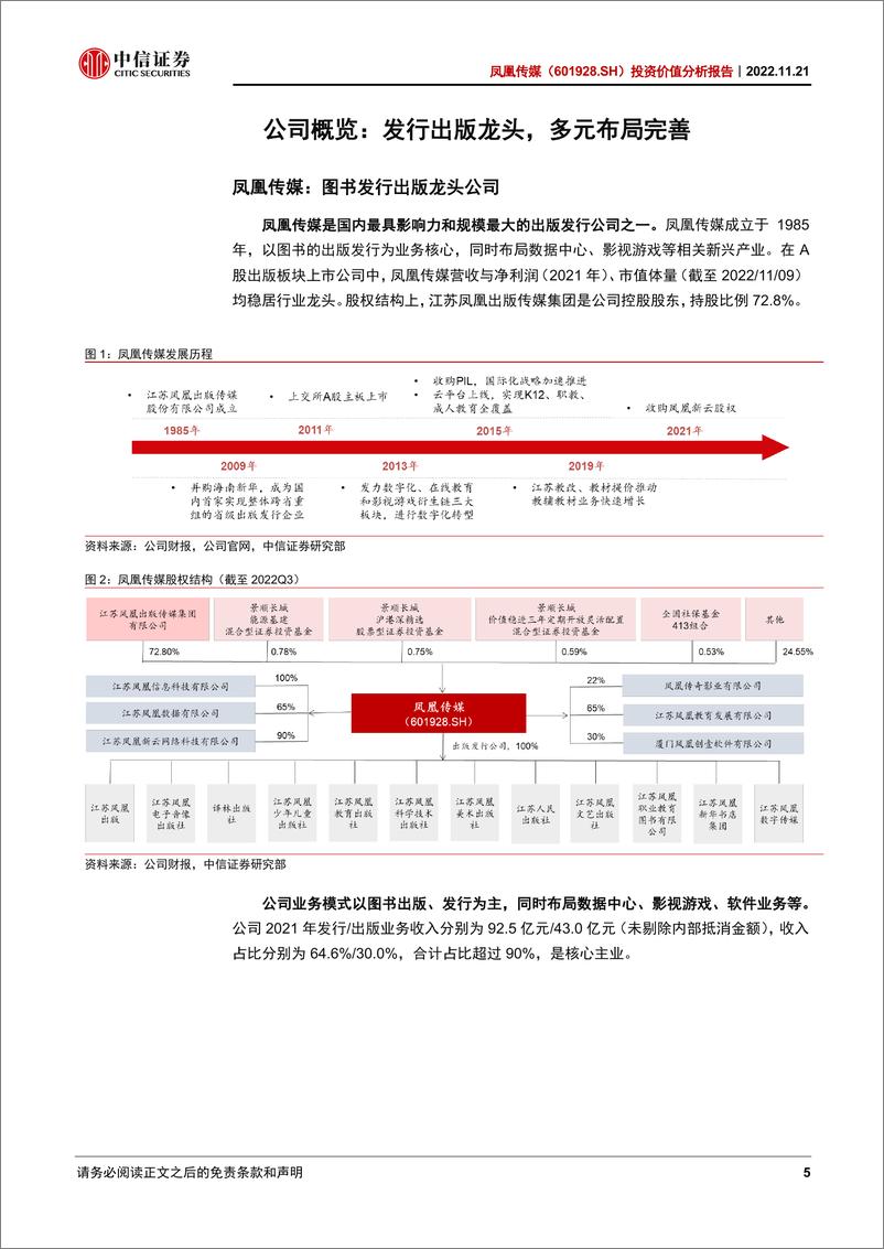 《投资价值分析报告：出版发行龙头，质地优良稳健增长》 - 第5页预览图