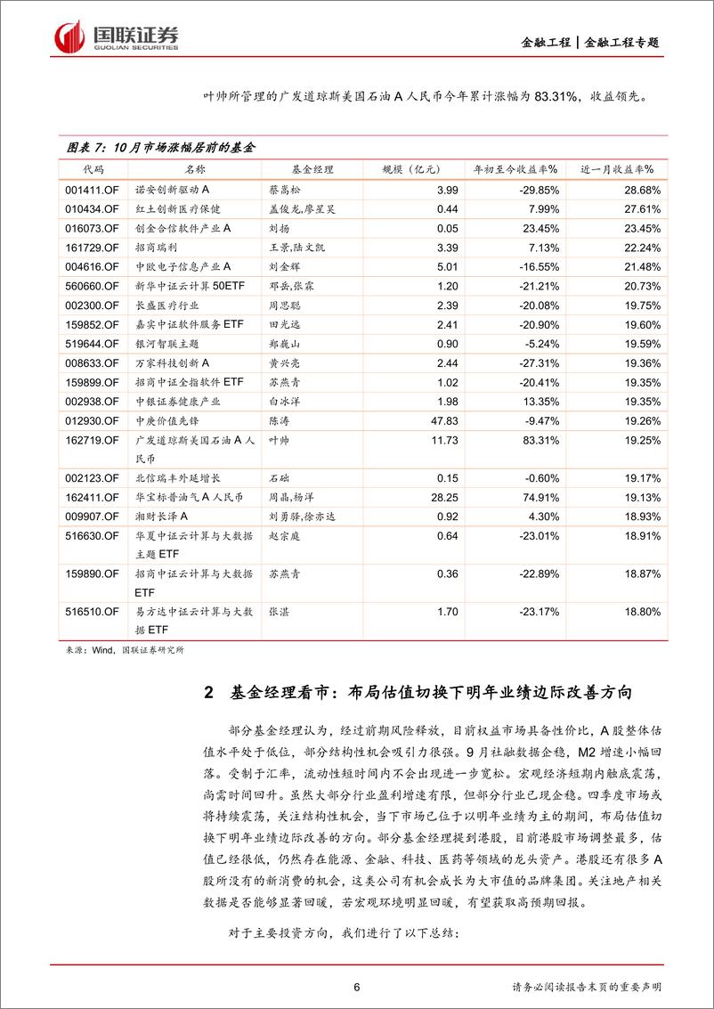 《11月基金组合月报：市场延续调整，布局盈利确定机会-20221104-国联证券-21页》 - 第7页预览图