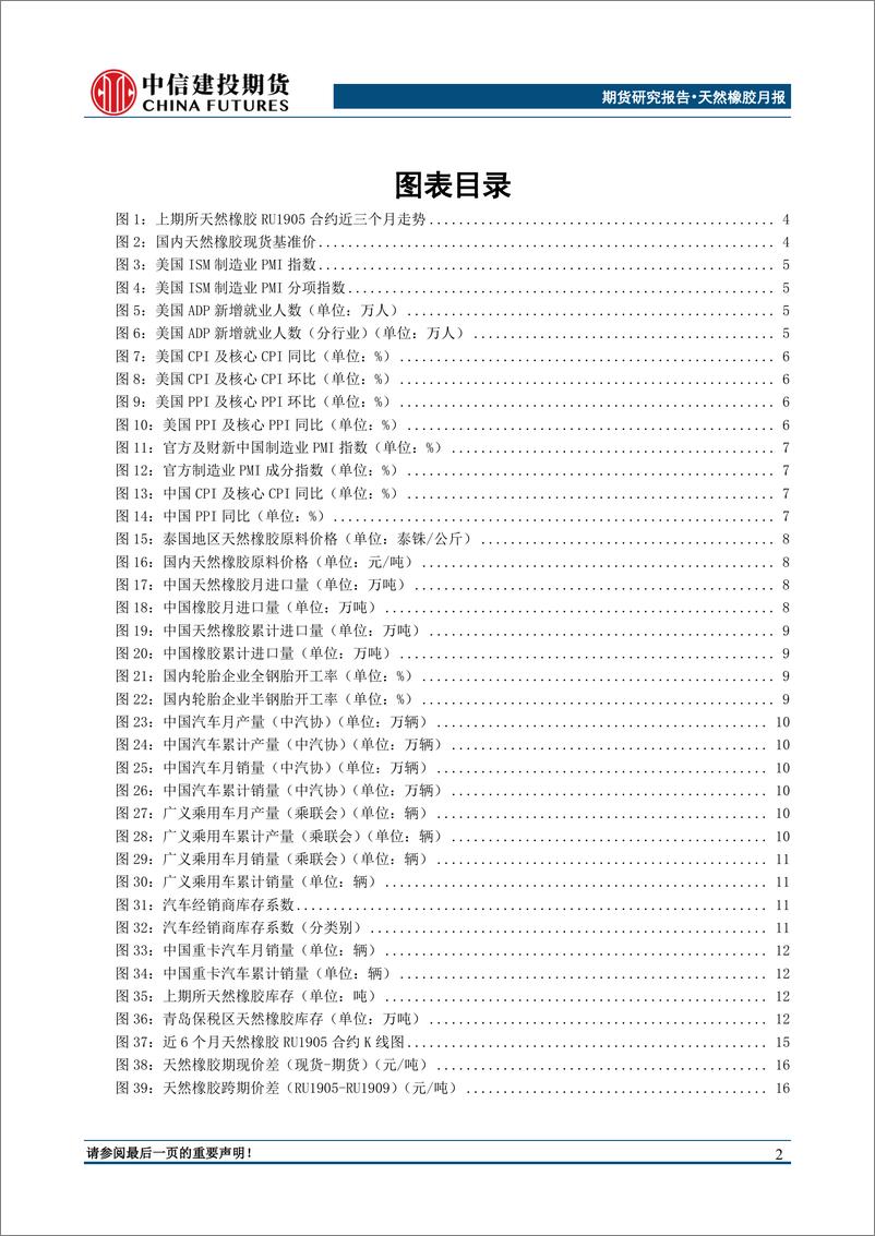 《天然橡胶月度报告：产区进入全面停割期，胶价有望迎来阶段性反弹-20190211-中信建投期货-19页》 - 第4页预览图