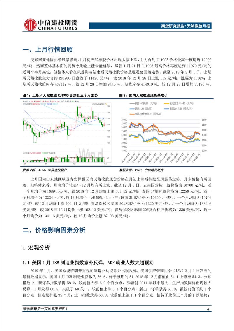 《天然橡胶月度报告：产区进入全面停割期，胶价有望迎来阶段性反弹-20190211-中信建投期货-19页》 - 第6页预览图