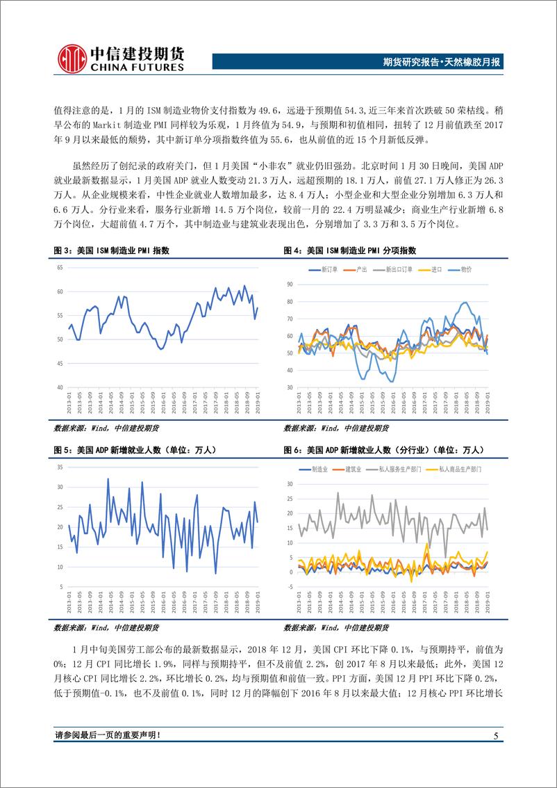 《天然橡胶月度报告：产区进入全面停割期，胶价有望迎来阶段性反弹-20190211-中信建投期货-19页》 - 第7页预览图