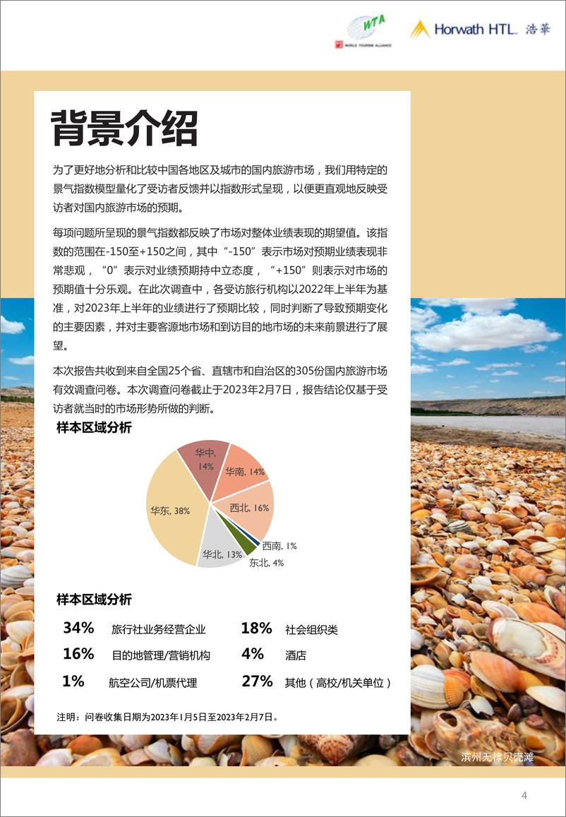 《2023上半年国内旅游景气报告》 - 第5页预览图