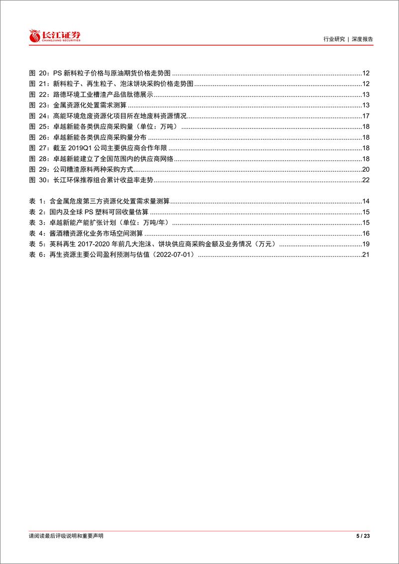 《环保行业深度研究：掘金再生资源万亿赛道，三维度行业深度比较》 - 第5页预览图