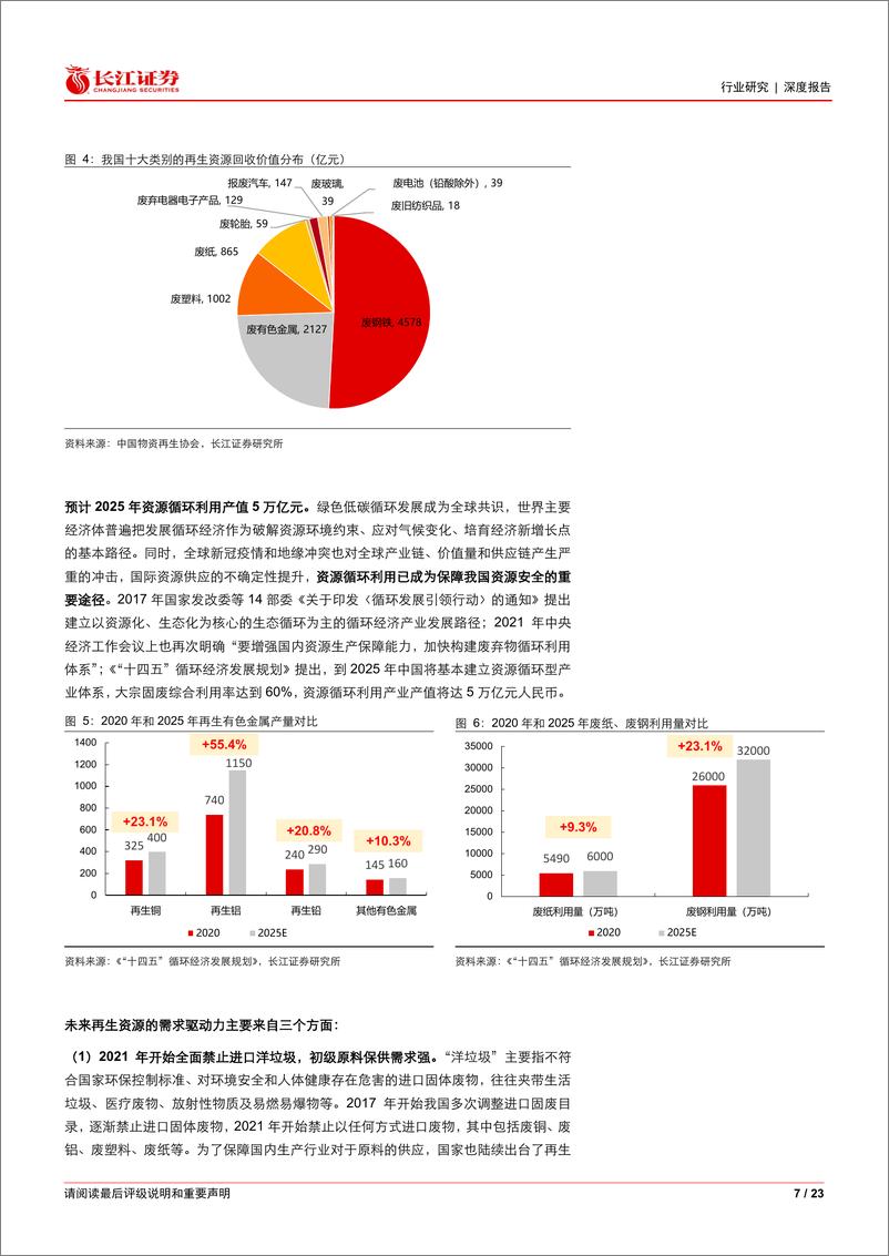 《环保行业深度研究：掘金再生资源万亿赛道，三维度行业深度比较》 - 第7页预览图