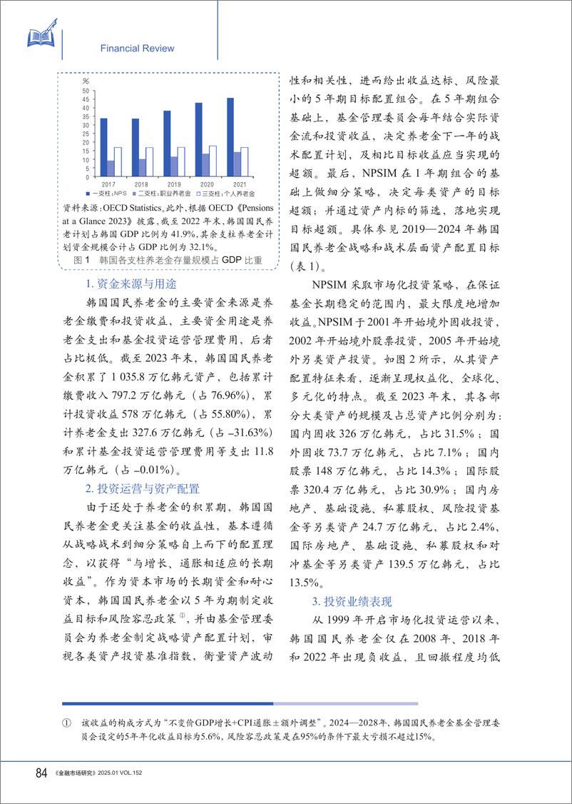 《来自韩国国民养老金的经验：发挥耐心资本作用，做好养老金融大文章-NAFMII-250109-10页》 - 第3页预览图