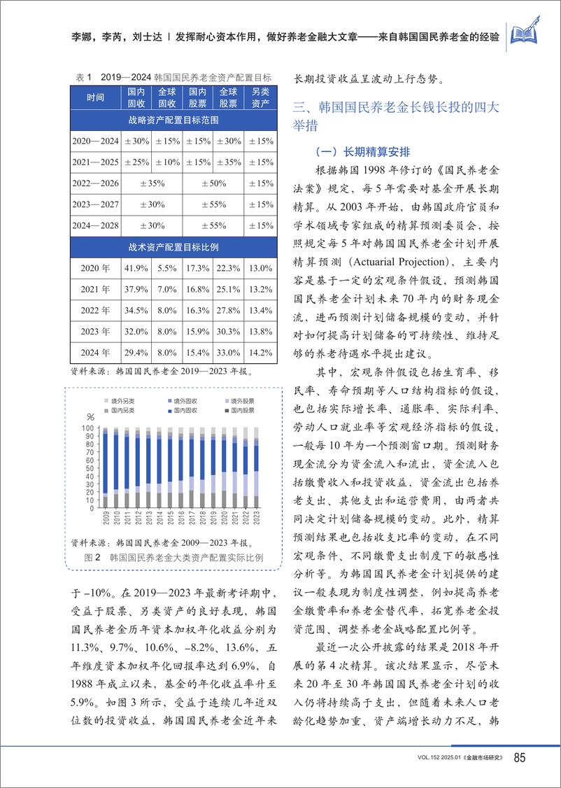 《来自韩国国民养老金的经验：发挥耐心资本作用，做好养老金融大文章-NAFMII-250109-10页》 - 第4页预览图