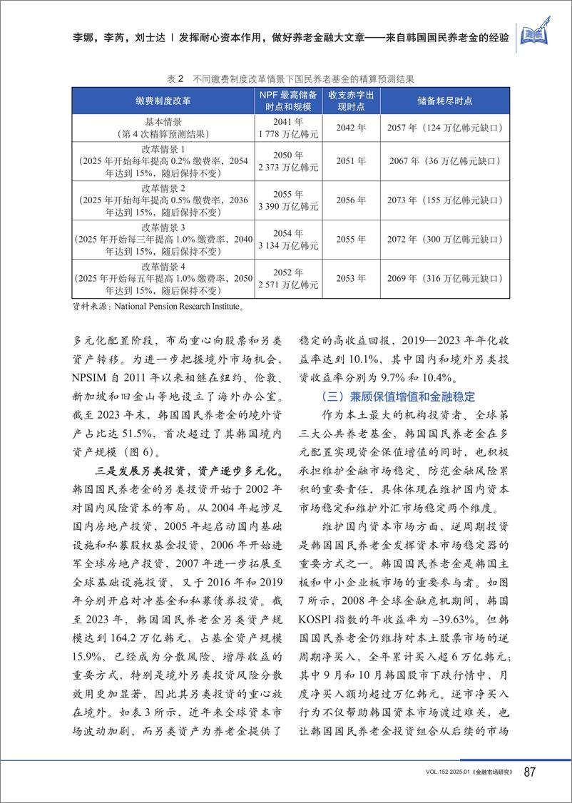 《来自韩国国民养老金的经验：发挥耐心资本作用，做好养老金融大文章-NAFMII-250109-10页》 - 第6页预览图