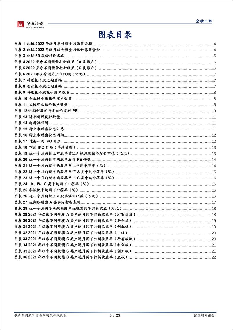 《“打新定期跟踪”系列之九十九：北交所下半年发行提速，北证50成分股公布-20221107-华安证券-23页》 - 第4页预览图