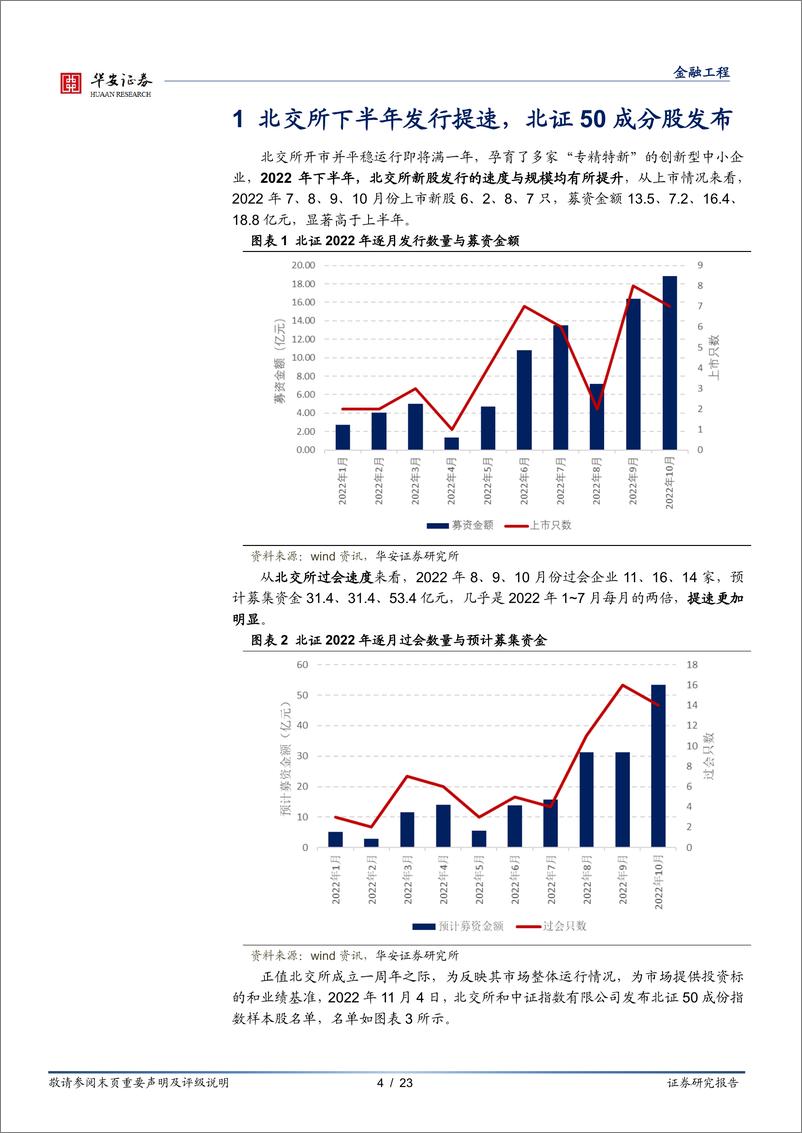 《“打新定期跟踪”系列之九十九：北交所下半年发行提速，北证50成分股公布-20221107-华安证券-23页》 - 第5页预览图