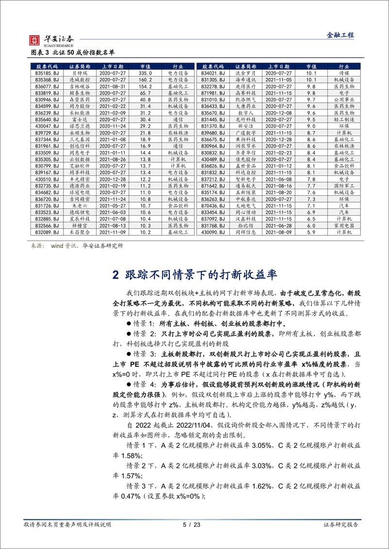 《“打新定期跟踪”系列之九十九：北交所下半年发行提速，北证50成分股公布-20221107-华安证券-23页》 - 第6页预览图