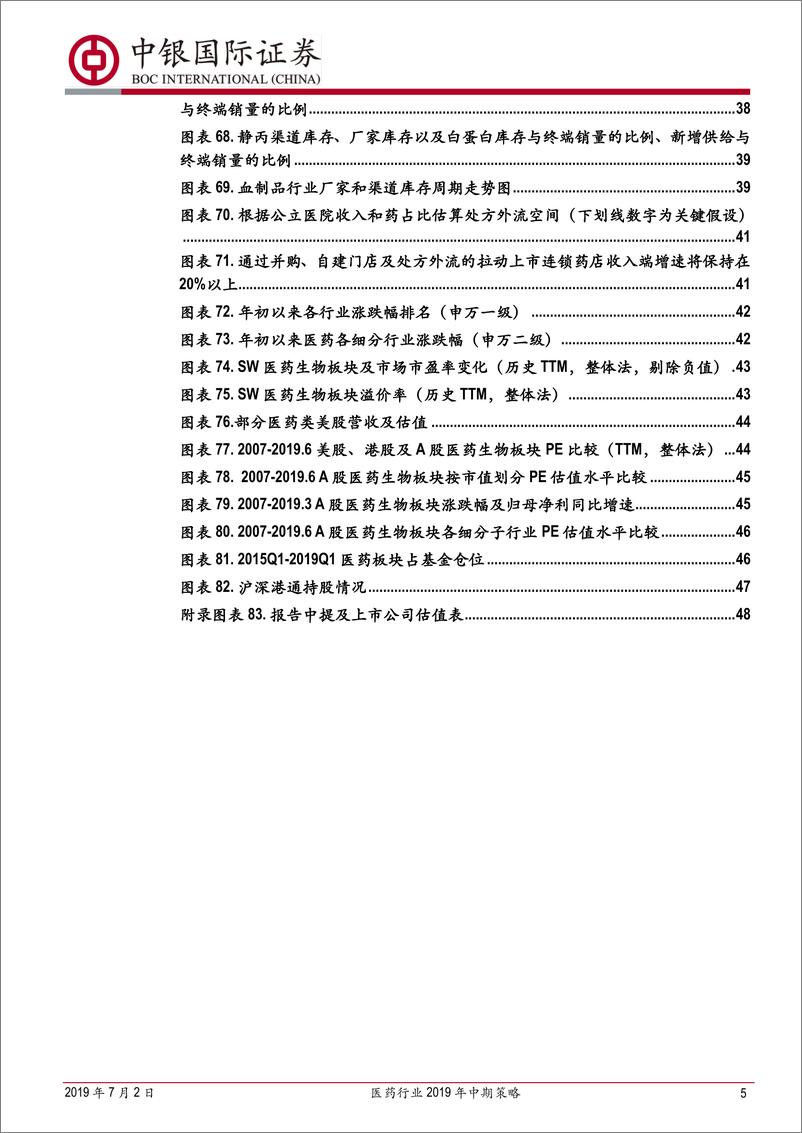 《医药行业2019年中期策略：关注政策边际变化、估值分化将成为常态-20190702-中银国际-77页》 - 第6页预览图