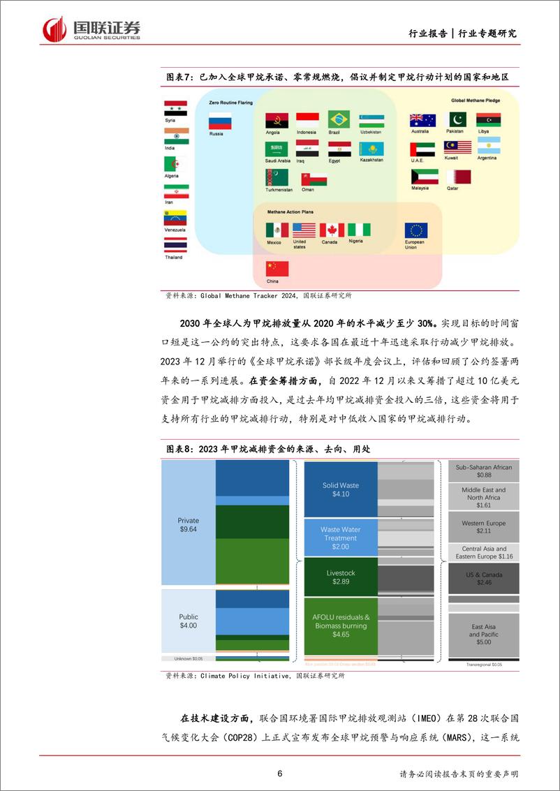 《前瞻研究：甲烷减排，国际气候行动新焦点(一)，政策篇-240407-国联证券-12页》 - 第6页预览图