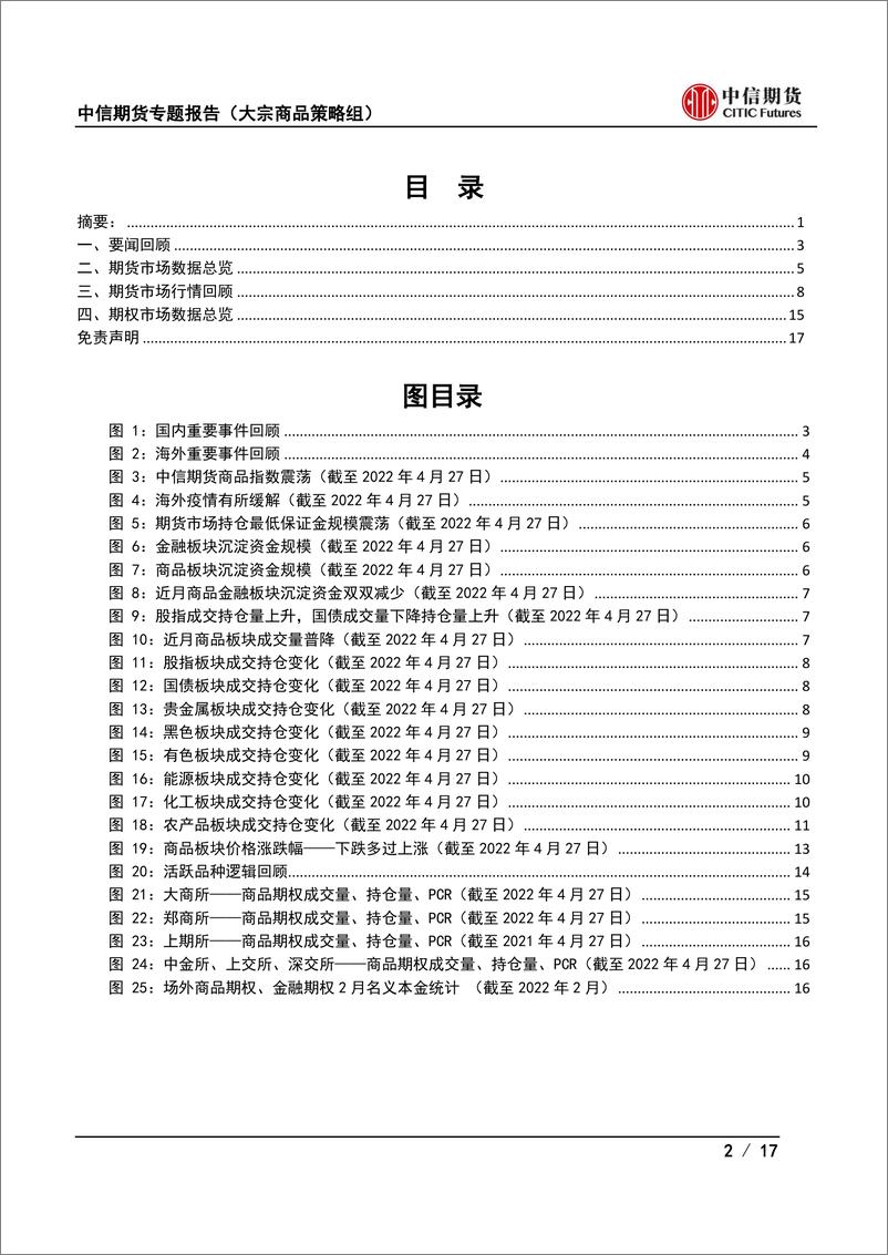 《期货市场月度运行报告（ 2022年4月期）：疫情影响减弱，政策有望加码-20220429-中信期货-17页》 - 第3页预览图