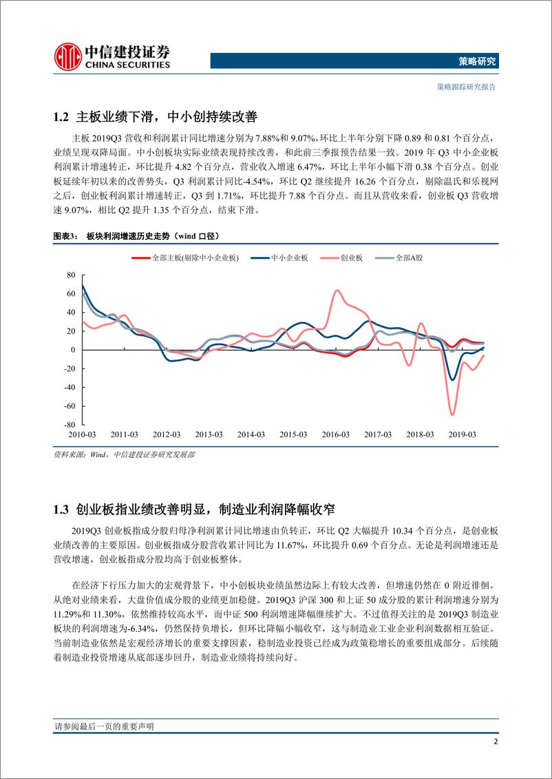 《2019年A股三季报分析：A股业绩边际企稳，盈利能力继续下滑-20191101-中信建投-15页》 - 第4页预览图