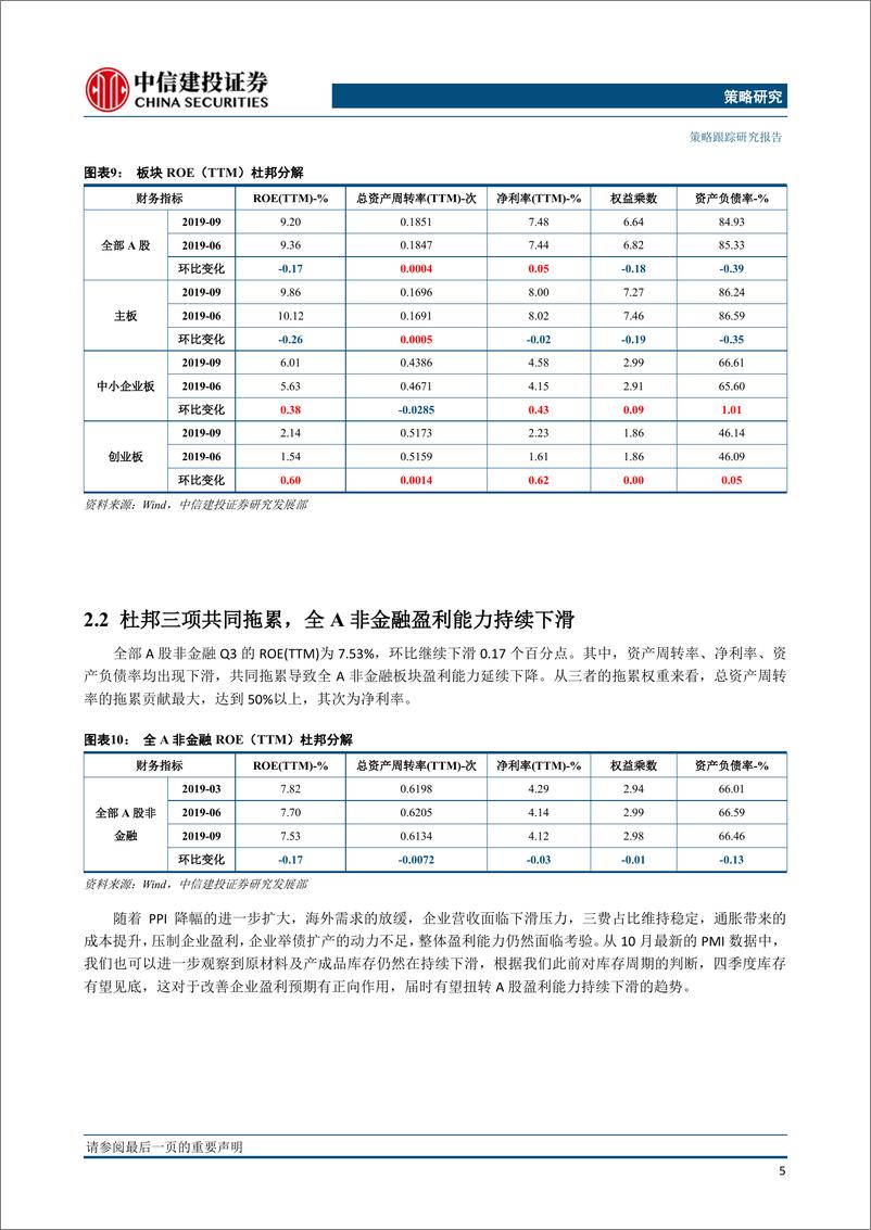 《2019年A股三季报分析：A股业绩边际企稳，盈利能力继续下滑-20191101-中信建投-15页》 - 第7页预览图