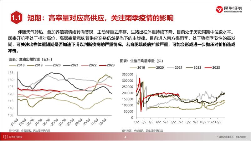 《农业2023年中期投资策略：长夜漫漫终见曙，穿越周期破迷雾-20230707-民生证券-62页》 - 第6页预览图