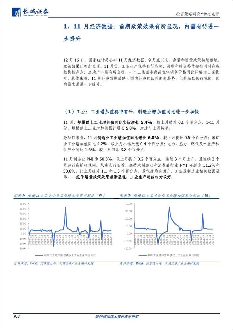 《11月经济数据点评：博弈政策落地，内需有待进一步提升-241216-长城证券-11页》 - 第4页预览图