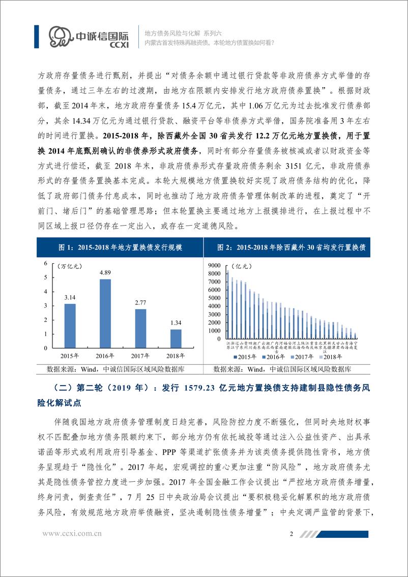 《中诚信-【地方债务风险与化解系列六】内蒙古首发特殊再融资债，本轮地方债置换如何看？-21页》 - 第4页预览图