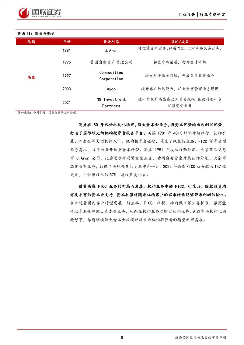 《非银金融：境内外证券公司并购路径探索》 - 第8页预览图