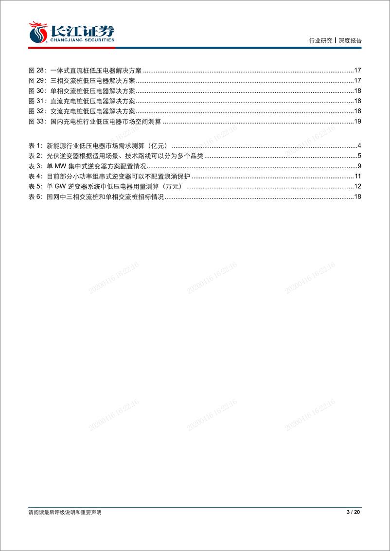 《电气设备行业“预见低压”系列专题之二：新能源行业能带来多少低压电器需求？-20200415-长江证券-20页》 - 第4页预览图