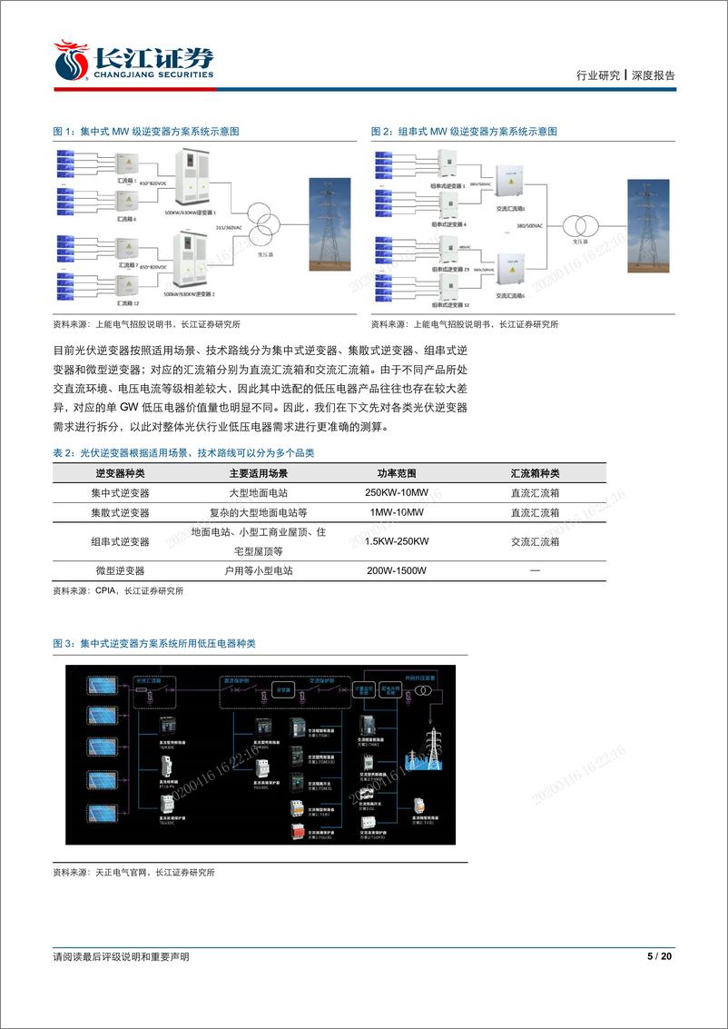 《电气设备行业“预见低压”系列专题之二：新能源行业能带来多少低压电器需求？-20200415-长江证券-20页》 - 第6页预览图