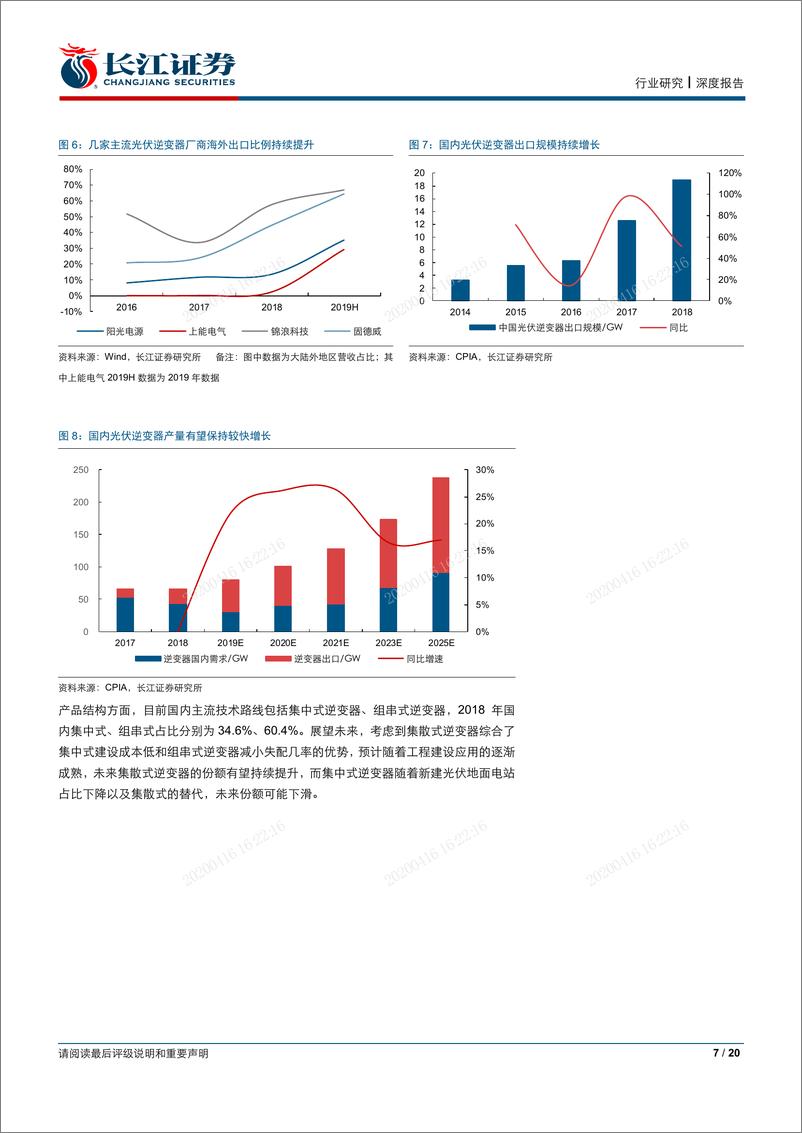 《电气设备行业“预见低压”系列专题之二：新能源行业能带来多少低压电器需求？-20200415-长江证券-20页》 - 第8页预览图