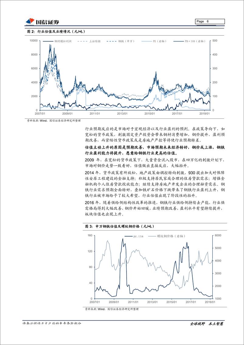 《钢铁行业估值系列专题：自上而下看钢铁行业估值-20190530-国信证券-26页》 - 第7页预览图