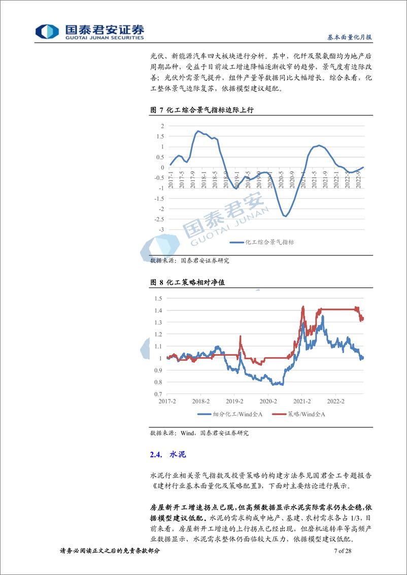 《2022年12月基本面量化月报：基本面量化&ETF轮动策略，银行景气预期拐点已现-20221207-国泰君安-28页》 - 第8页预览图