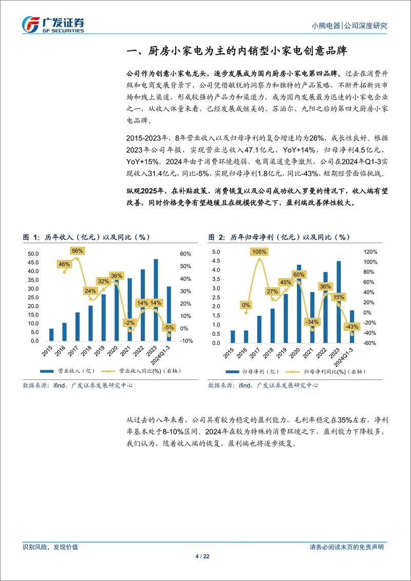 《小熊电器(002959)受益于内需改善，有望迎来拐点-241225-广发证券-22页》 - 第4页预览图