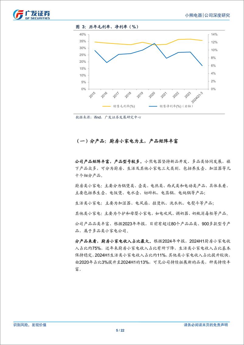 《小熊电器(002959)受益于内需改善，有望迎来拐点-241225-广发证券-22页》 - 第5页预览图