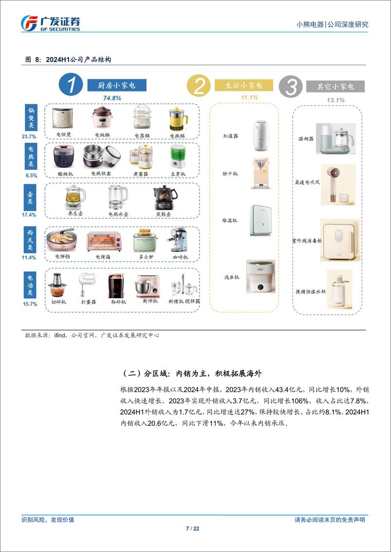 《小熊电器(002959)受益于内需改善，有望迎来拐点-241225-广发证券-22页》 - 第7页预览图