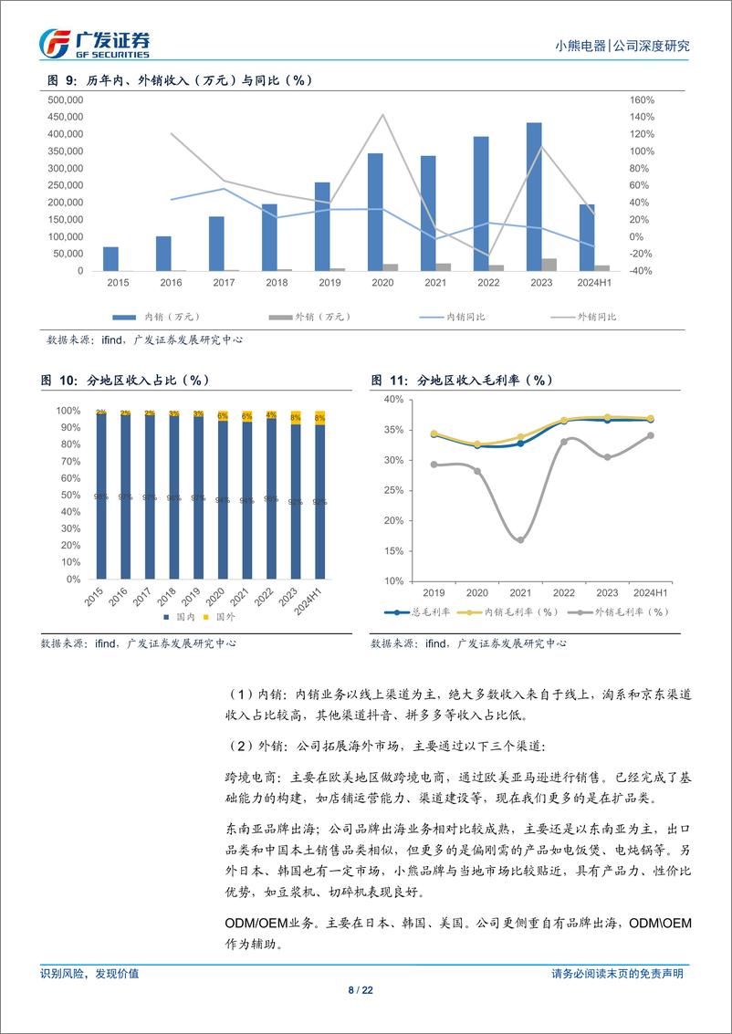 《小熊电器(002959)受益于内需改善，有望迎来拐点-241225-广发证券-22页》 - 第8页预览图