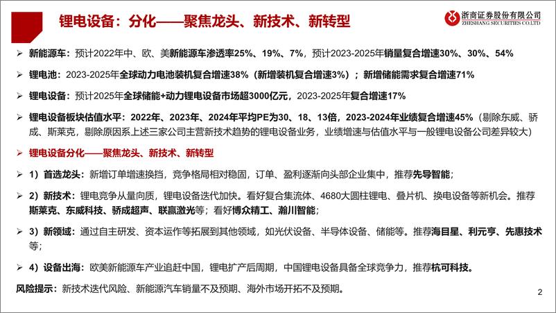 《2023年锂电设备行业年度策略：分看好龙头、新技术、新转型-20221129-浙商证券-61页》 - 第3页预览图