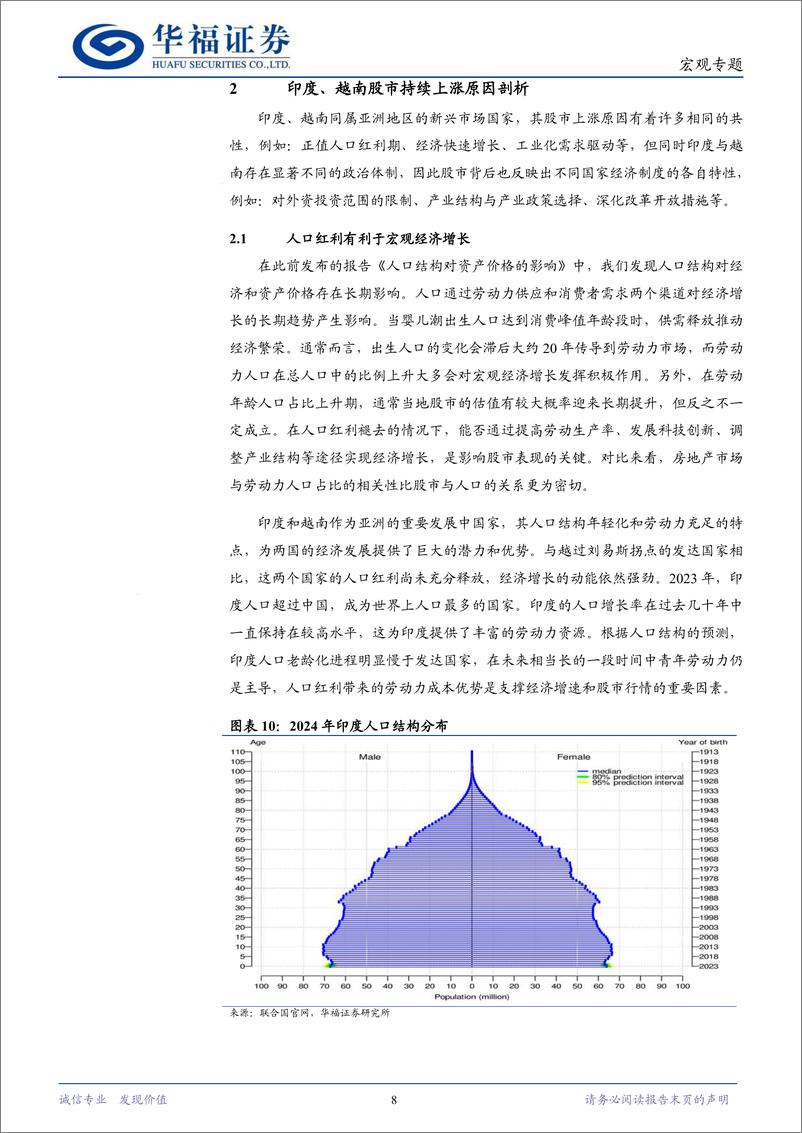 《印度与越南股市缘何持续上涨：借鉴与展望-240327-华福证券-16页》 - 第8页预览图