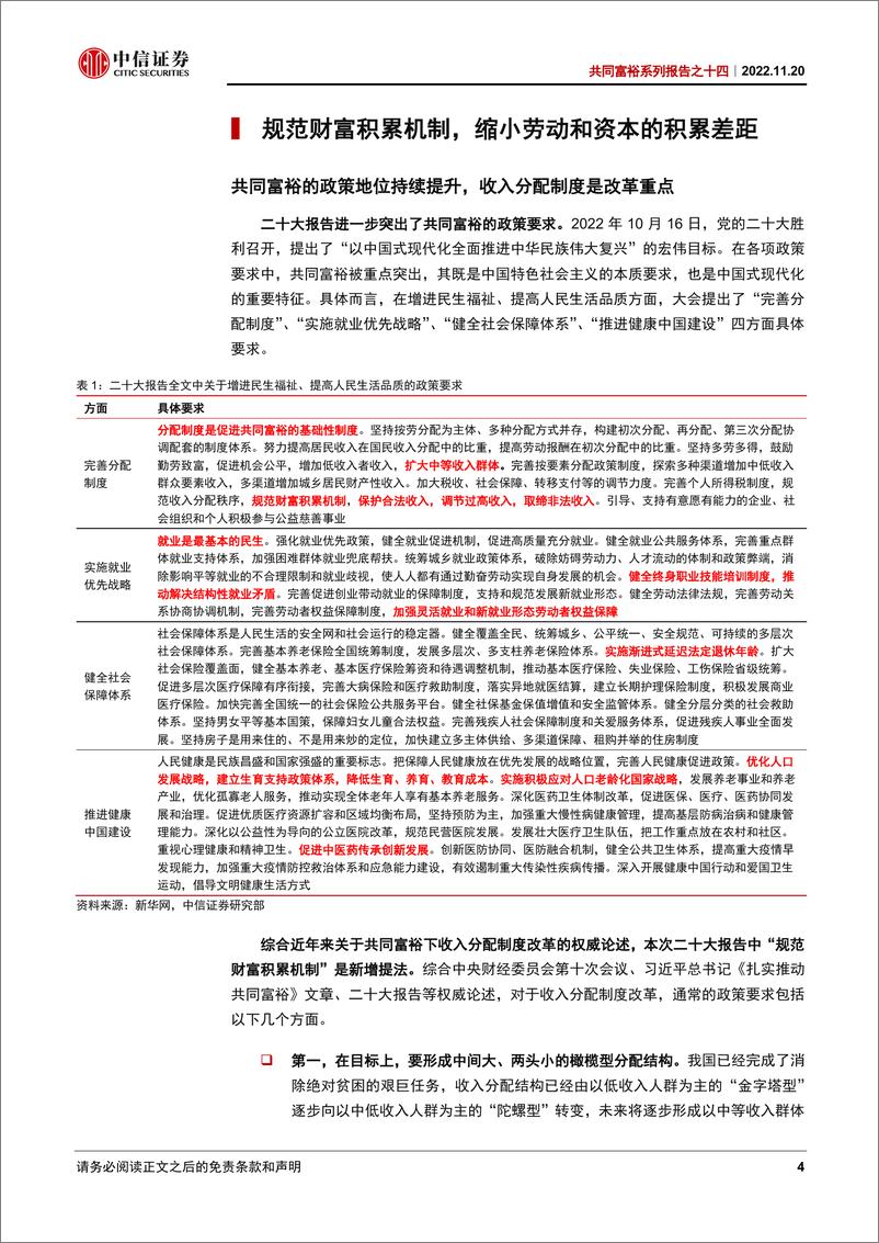 《共同富裕系列报告之十四：规范财富积累机制，路径与节奏-20221120-中信证券-29页》 - 第5页预览图