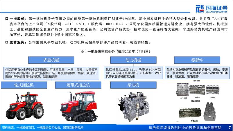 《一拖股份(601038)深度报告：持续升级的大型拖拉机龙头-240815-国海证券-59页》 - 第7页预览图