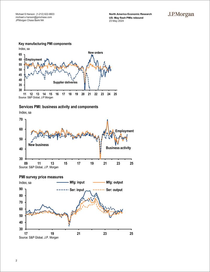 《JPMorgan Econ  FI-US May flash PMIs rebound-108367677》 - 第2页预览图