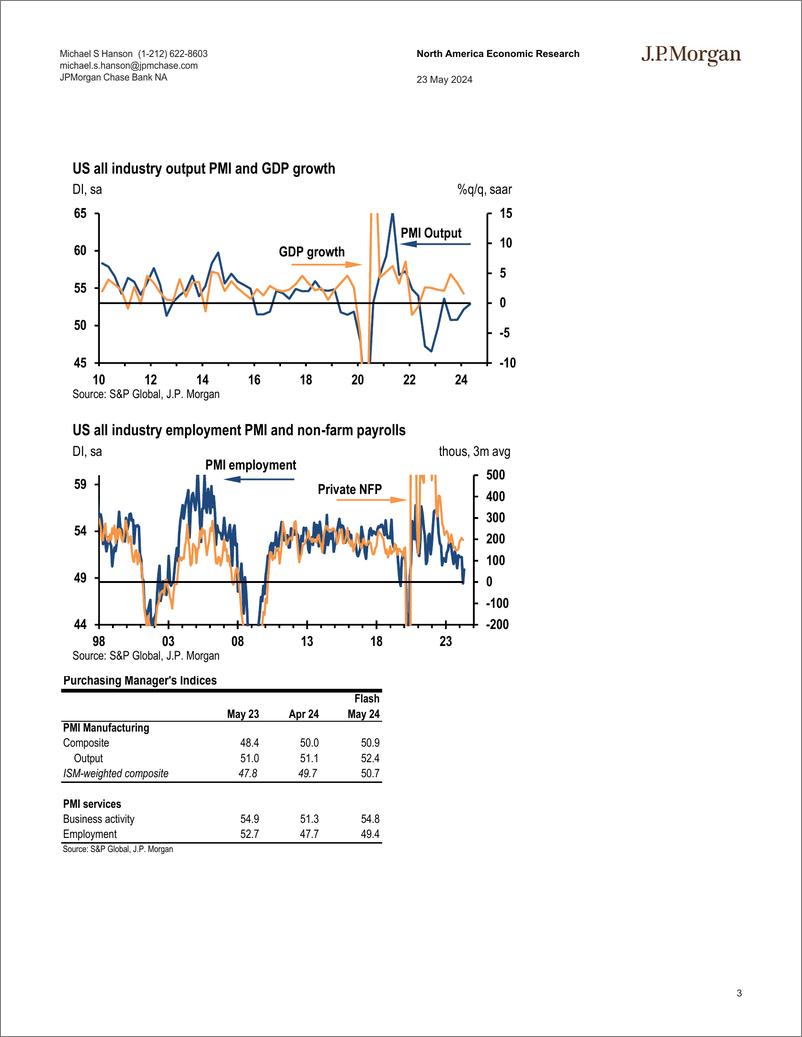 《JPMorgan Econ  FI-US May flash PMIs rebound-108367677》 - 第3页预览图