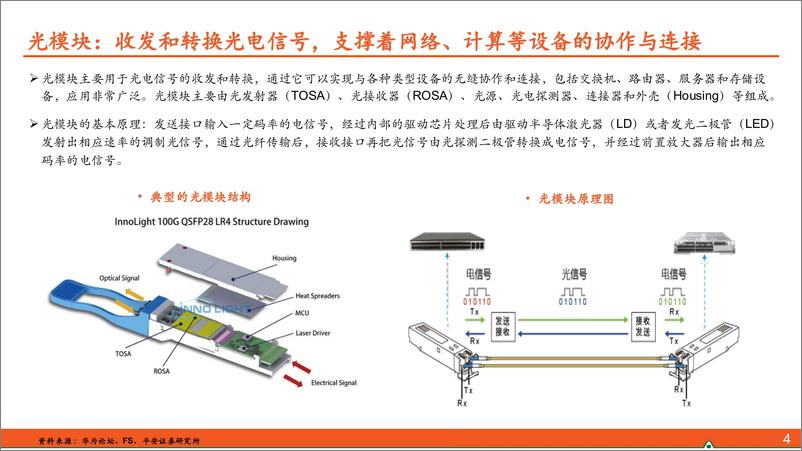 《平安证券-AI行业系列深度报告-一-：光模块：AIGC高景气持续，800G＋产品需求旺盛》 - 第5页预览图