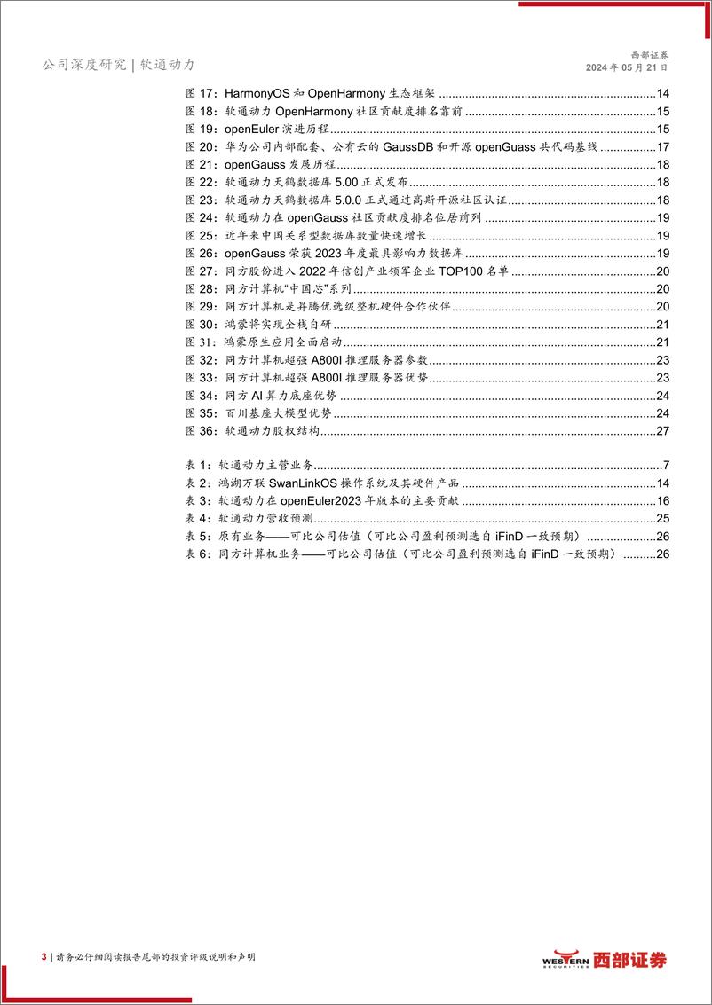 《软通动力(301236)首次覆盖：全面的数字技术服务提供商，赋能千行百业-240521-西部证券-29页》 - 第3页预览图