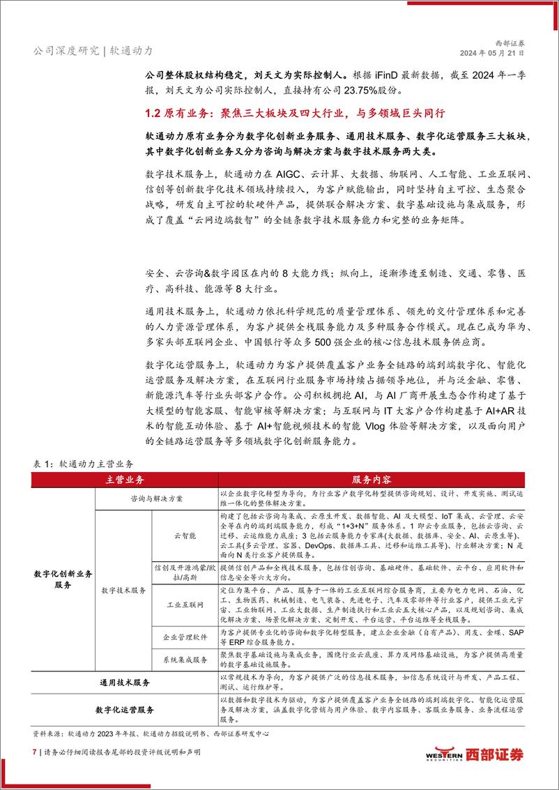 《软通动力(301236)首次覆盖：全面的数字技术服务提供商，赋能千行百业-240521-西部证券-29页》 - 第7页预览图