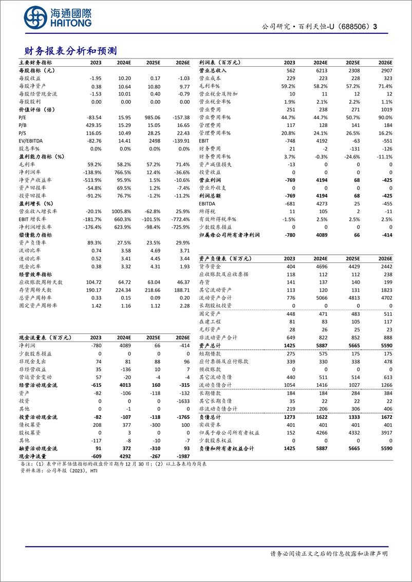 《百利天恒-U(688506)公司信息点评：2025年催化剂丰富，建议关注公司进展-241231-海通国际-12页》 - 第3页预览图