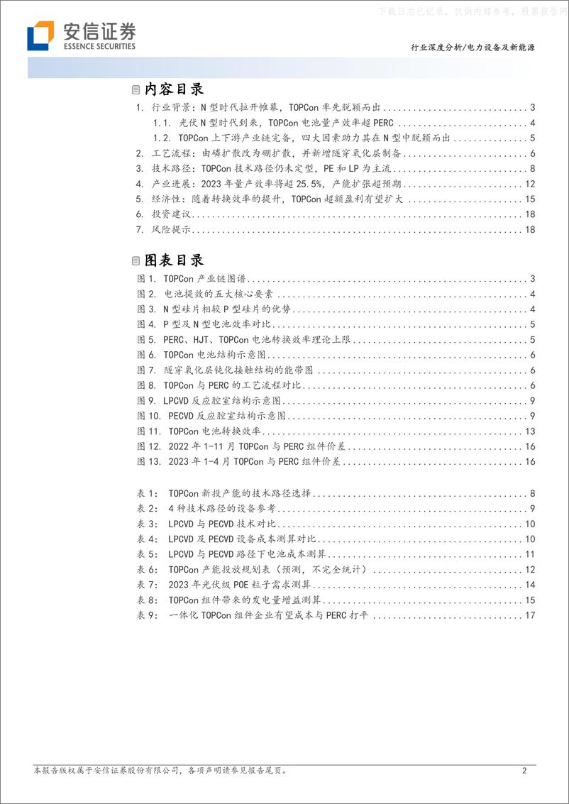 《安信证券-电力设备及新能源行业深度分析：TOPCon迎规模量产，技术红利释放-230528》 - 第2页预览图